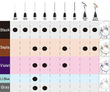 ZIG Cartoonist MANGAKA ミリペン 黒5色セット