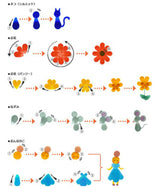 KURETAKE ZIG クリーンカラードット 6色セット