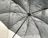 HiraTen ヒラテン 日傘 夏の木陰 大きいサイズ 長傘 折りたたみ傘 日本製 おしゃれ ギフト プレゼント 母の日 還暦祝い 縁起物 Parasol B28907-D9T FB28907-D9T