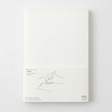 MD-Hinweis MD PRODUCT Cotton Renewal